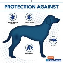 Hartz UltraGuard Plus Flea & Tick Spot Treatment for Dogs & Puppies, 5-14 lbs -Hart FurHavOfficial Shop 113789 PT3. SY630 V1648780028