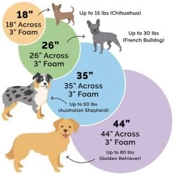 FurHaven Microvelvet Snuggery Orthopedic Cat & Dog Bed w/Removable Cover -Hart FurHavOfficial Shop 132318 PT4. SY630 V1598562661