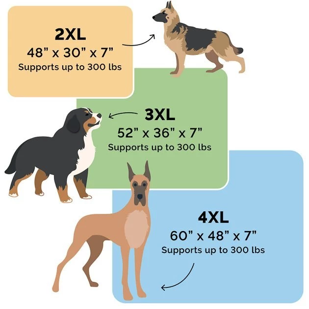 FurHaven Quilted Goliath Chaise Bolster Dog Bed w/Removable Cover 4 FurHaven Quilted Goliath Chaise Bolster Dog Bed w/Removable Cover - Image 2