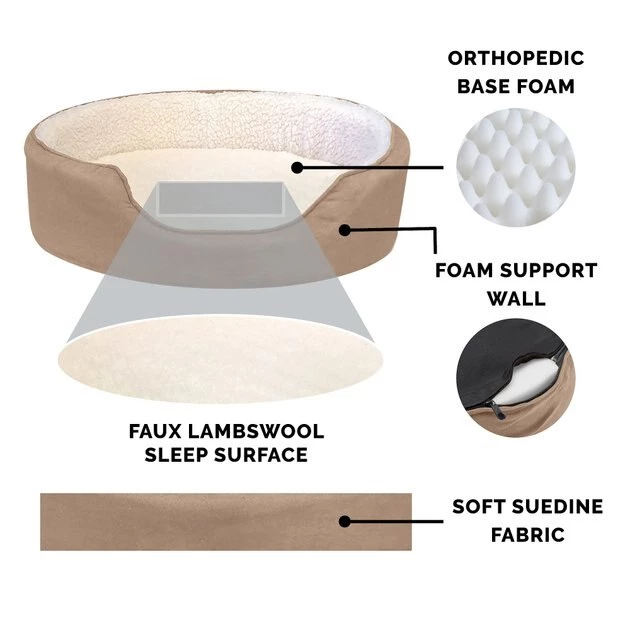 FurHaven Faux Sheepskin & Suede Orthopedic Bolster Dog Bed w/Removable Cover 8 FurHaven Faux Sheepskin & Suede Orthopedic Bolster Dog Bed w/Removable Cover - Image 6