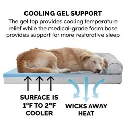 FurHaven Plush & Suede Cooling Gel Bolster Dog Bed w/Removable Cover 17 FurHaven Plush & Suede Cooling Gel Bolster Dog Bed w/Removable Cover -Hart FurHavOfficial Shop 173112 PT6. SY630 V1619661417