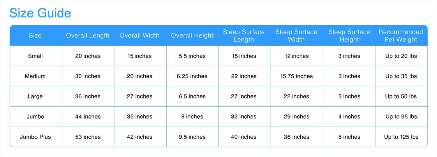 FurHaven Faux Fur Cooling Gel Bolster Cat & Dog Bed w/Removable Cover 4 FurHaven Faux Fur Cooling Gel Bolster Cat & Dog Bed w/Removable Cover - Image 2