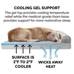 FurHaven Faux Fur Cooling Gel Bolster Cat & Dog Bed w/Removable Cover 17 FurHaven Faux Fur Cooling Gel Bolster Cat & Dog Bed w/Removable Cover -Hart FurHavOfficial Shop 176132 PT6. SY630 V1583520835