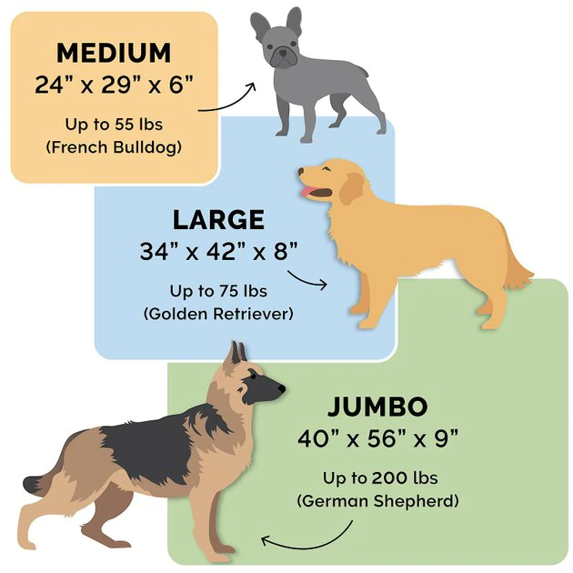 FurHaven Luxury Edition Orthopedic Bolster Cat & Dog Bed w/Removable Cover 4 FurHaven Luxury Edition Orthopedic Bolster Cat & Dog Bed w/Removable Cover - Image 2