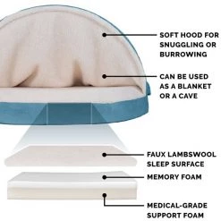 FurHaven Faux Sheepskin Snuggery Memory Top Cat & Dog Bed w/Removable Cover -Hart FurHavOfficial Shop 178897 PT5. SY630 V1617145310