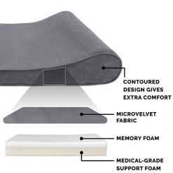 FurHaven Microvelvet Luxe Lounger Memory Foam Dog Bed w/Removable Cover -Hart FurHavOfficial Shop 198891 PT5. SY630 V1627008131