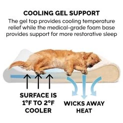 FurHaven Ultra Plush Luxe Lounger Cooling Gel Dog Bed w/Removable Cover 17 FurHaven Ultra Plush Luxe Lounger Cooling Gel Dog Bed w/Removable Cover -Hart FurHavOfficial Shop 198950 PT6. SY630 V1627614697