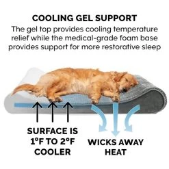 FurHaven Minky Plush Luxe Lounger Cooling Gel Dog Bed w/Removable Cover -Hart FurHavOfficial Shop 198981 PT6. SY630 V1627616484