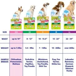 Hartz Disposable Male & Female Dog Diapers -Hart FurHavOfficial Shop 222801 PT5. SY630 V1649935609