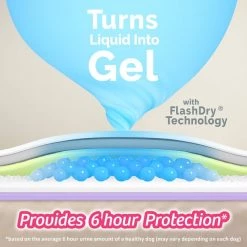 Hartz Disposable Male & Female Dog Diapers -Hart FurHavOfficial Shop 222801 PT6. SY630 V1649937988