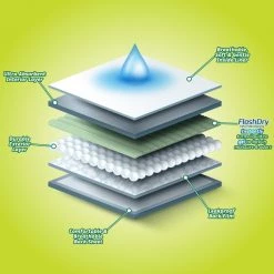 Hartz Disposable Male & Female Dog Diapers -Hart FurHavOfficial Shop 222801 PT8. SY630 V1657656281