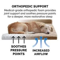 FurHaven Wave Fur & Velvet Orthopedic Deluxe Chaise Dog & Cat Bed 17 FurHaven Wave Fur & Velvet Orthopedic Deluxe Chaise Dog & Cat Bed -Hart FurHavOfficial Shop 244377 PT6. SY630 V1601615468