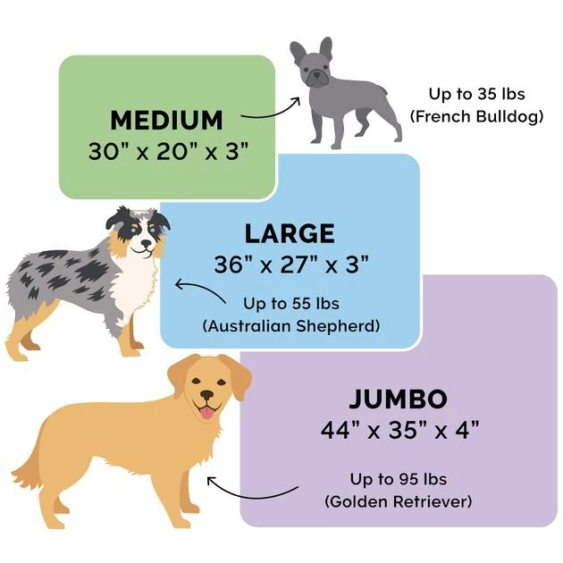 FurHaven Wave Fur & Velvet Cooling Gel Deluxe Chaise Dog & Cat Bed 4 FurHaven Wave Fur & Velvet Cooling Gel Deluxe Chaise Dog & Cat Bed - Image 2