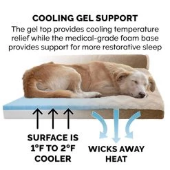 FurHaven Wave Fur & Velvet Cooling Gel Deluxe Chaise Dog & Cat Bed 17 FurHaven Wave Fur & Velvet Cooling Gel Deluxe Chaise Dog & Cat Bed -Hart FurHavOfficial Shop 244460 PT6. SY630 V1601615781