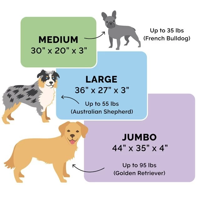 FurHaven Faux Fur & Suede Cooling Gel Sofa Dog & Cat Bed 4 FurHaven Faux Fur & Suede Cooling Gel Sofa Dog & Cat Bed - Image 2