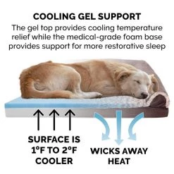 FurHaven Faux Fur & Suede Cooling Gel Sofa Dog & Cat Bed 17 FurHaven Faux Fur & Suede Cooling Gel Sofa Dog & Cat Bed -Hart FurHavOfficial Shop 244467 PT6. SY630 V1601611009