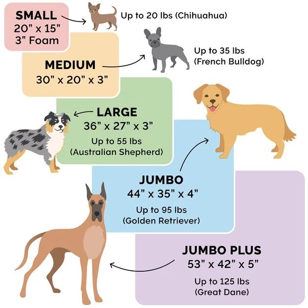 FurHaven Perfect Comfort Velvet Waves Full Support Orthopedic Sofa Dog & Cat Bed 4 FurHaven Perfect Comfort Velvet Waves Full Support Orthopedic Sofa Dog & Cat Bed - Image 2