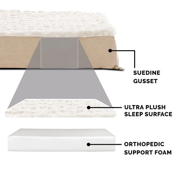 FurHaven NAP Ultra Plush Full Support Orthopedic Deluxe Dog & Cat Bed 8 FurHaven NAP Ultra Plush Full Support Orthopedic Deluxe Dog & Cat Bed - Image 6