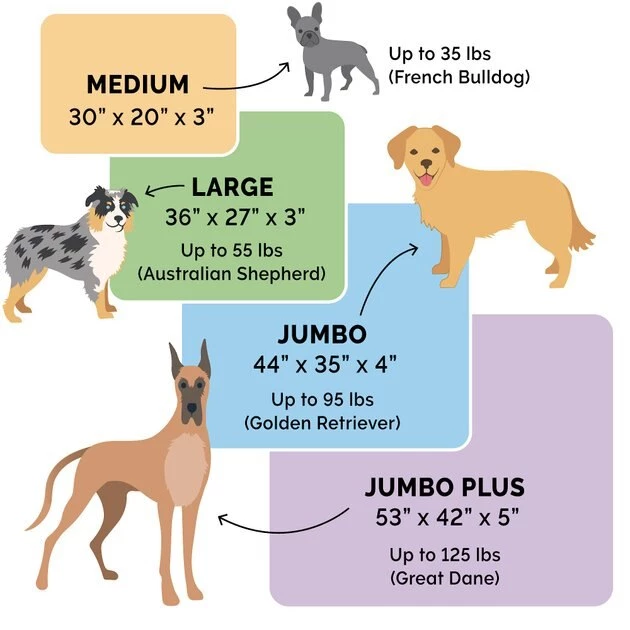 FurHaven Luxe Fur & Performance Linen Cooling Gel Top Sofa Cat & Dog Bed w/Removable Cover 4 FurHaven Luxe Fur & Performance Linen Cooling Gel Top Sofa Cat & Dog Bed w/Removable Cover - Image 2