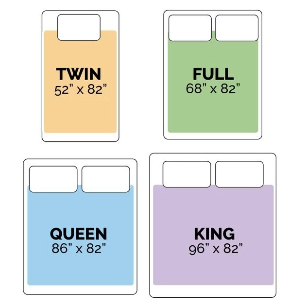 FurHaven Waterproof Cat & Dog Blanket Protector 4 FurHaven Waterproof Cat & Dog Blanket Protector - Image 2