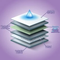 Hartz Disposable Cat Diaper, 10 count -Hart FurHavOfficial Shop 354605 PT7. SY630 V1639760505