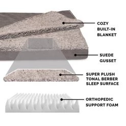 FurHaven Berber & Suede Blanket Top Orthopedic Cat & Dog Bed 15 FurHaven Berber & Suede Blanket Top Orthopedic Cat & Dog Bed -Hart FurHavOfficial Shop 362074 PT5. SY630 V1645660906