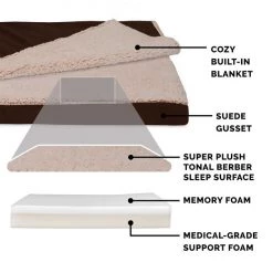 FurHaven Berber & Suede Blanket Top Memory Foam Cat & Dog Bed -Hart FurHavOfficial Shop 362078 PT5. SY630 V1645660315