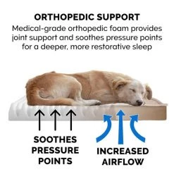 FurHaven Quilt Top Orthopedic Convertible Indoor/Outdoor Cat & Dog Bed -Hart FurHavOfficial Shop 362103 PT6. SY630 V1645657318